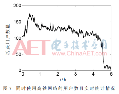 ck4-t7.gif