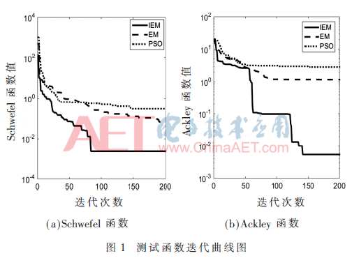 ck7-t1.gif