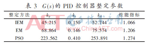 ck7-b3.gif