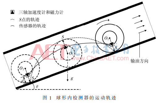 ck8-t1.gif