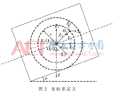 ck8-t2.gif