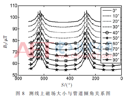 ck8-t8.gif