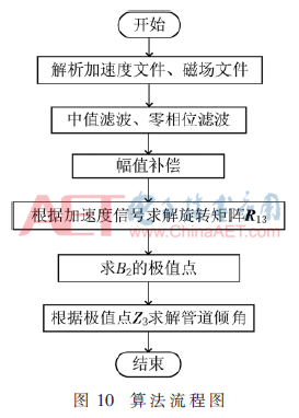 ck8-t10.gif