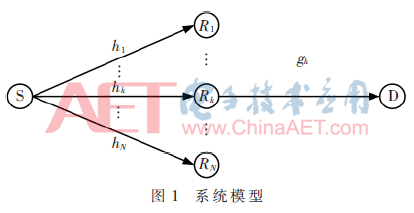 tx1-t1.gif