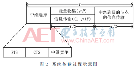 tx1-t2.gif