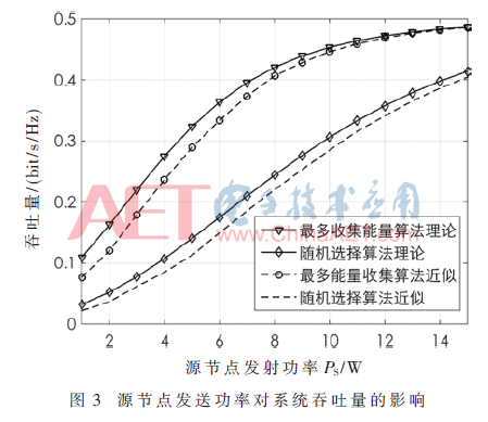 tx1-t3.gif