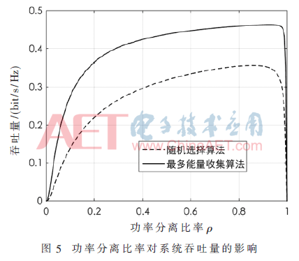 tx1-t5.gif