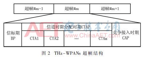 tx2-t2.gif