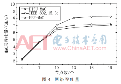 tx2-t4.gif