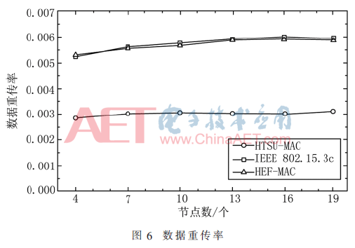 tx2-t6.gif