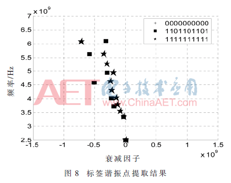 tx3-t8.gif