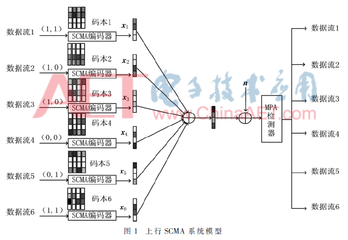 tx4-t1.gif