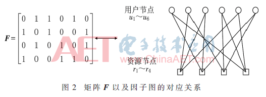 tx4-t2.gif