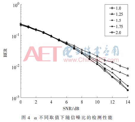 tx4-t4.gif