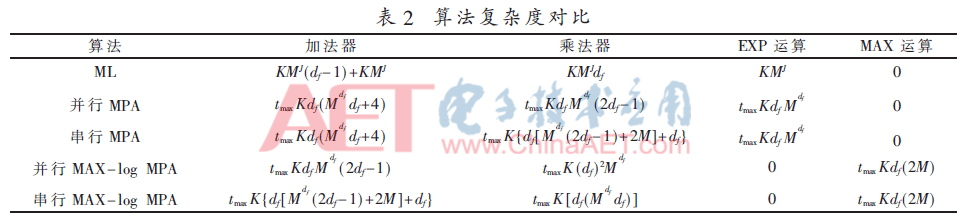 tx4-b2.gif