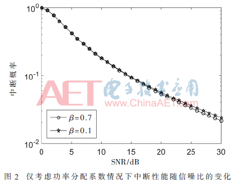 tx5-t2.gif