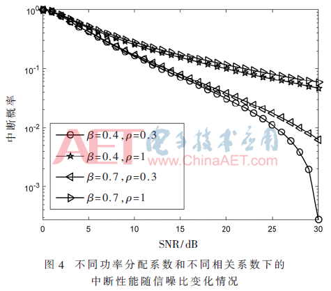 tx5-t4.gif