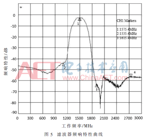 tx6-t5.gif