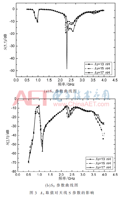 tx7-t3.gif