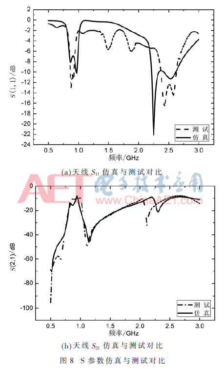 tx7-t8.gif