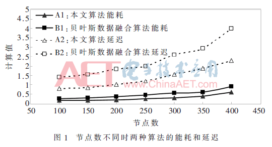 jsj3-t1.gif