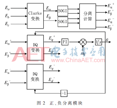 dy1-t2.gif