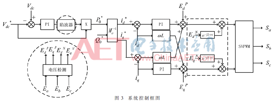 dy1-t3.gif