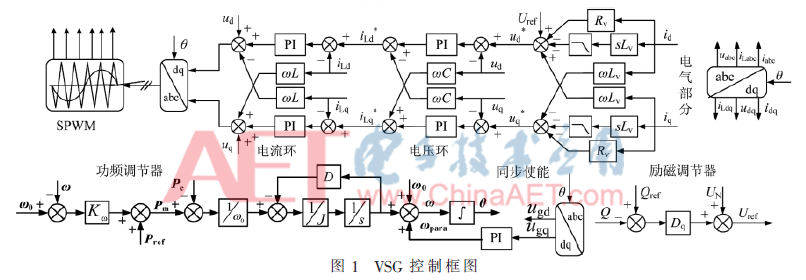 dy2-t1.gif