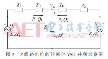 dy2-t2.gif