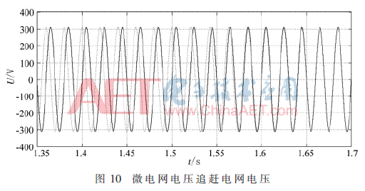 dy2-t10.gif