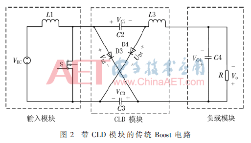 dy3-t2.gif