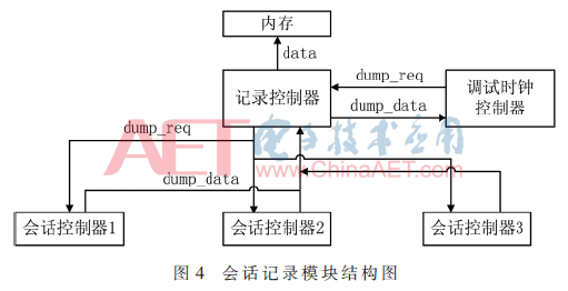 wdz1-t4.gif