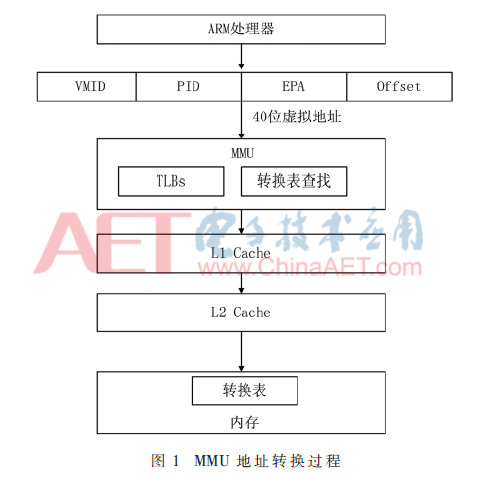 wdz2-t1.gif