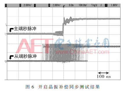 wdz3-t6.gif