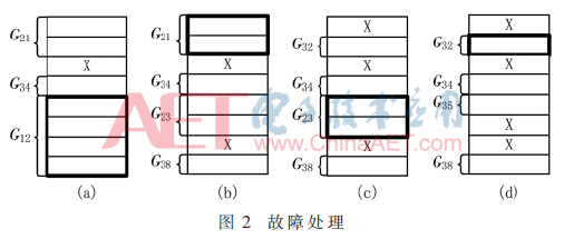 wdz5-t2.gif