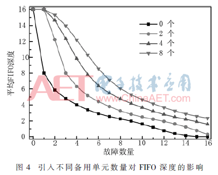 wdz5-t4.gif