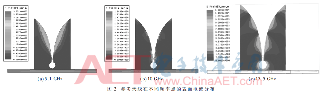 wdz6-t2.gif