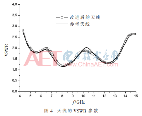 wdz6-t4.gif