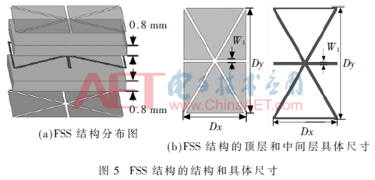 wdz6-t5.gif