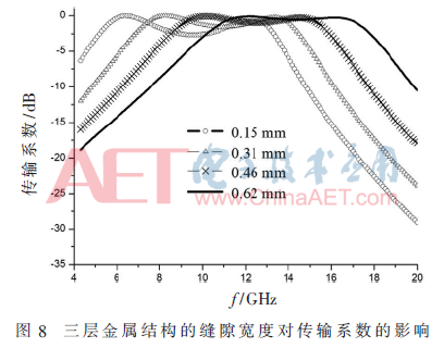 wdz6-t8.gif