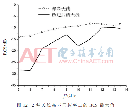 wdz6-t12.gif