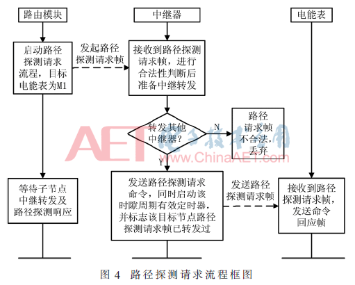 qrs1-t4.gif