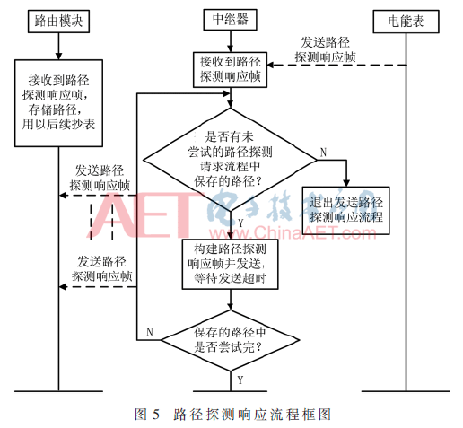 qrs1-t5.gif