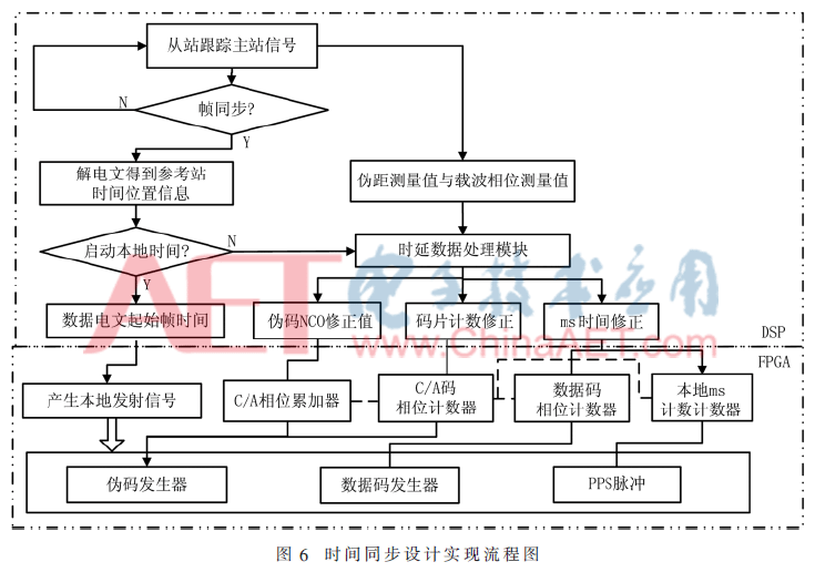 qrs3-t6.gif