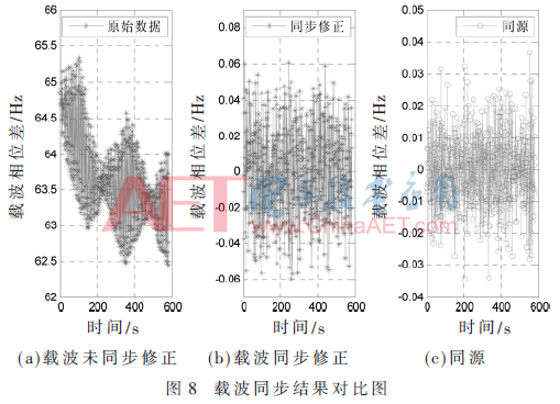 qrs3-t8.gif