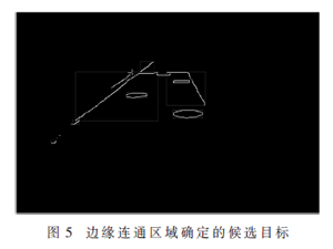 基于多特征融合的井蓋檢測系統實現