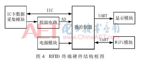 qrs5-t4.gif