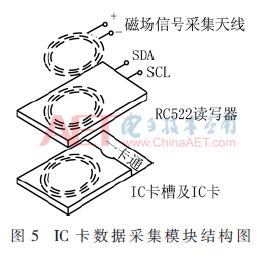 qrs5-t5.gif