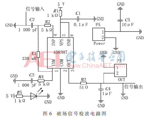 qrs5-t6.gif