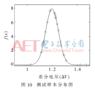 qrs5-t10.gif